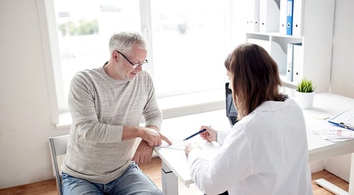 What is Refractive Surgery